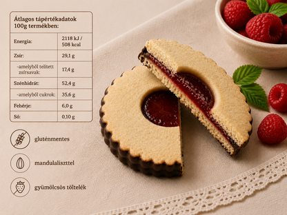 Gluténmentes Linzer málnalekvárral